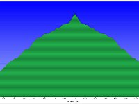 2026-10-24 Il Sassone 002